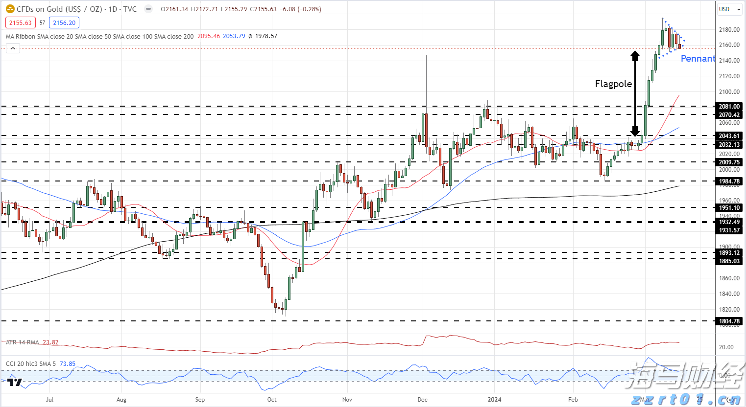 尼日利亚一船只倾覆,仍有40多人下落不明