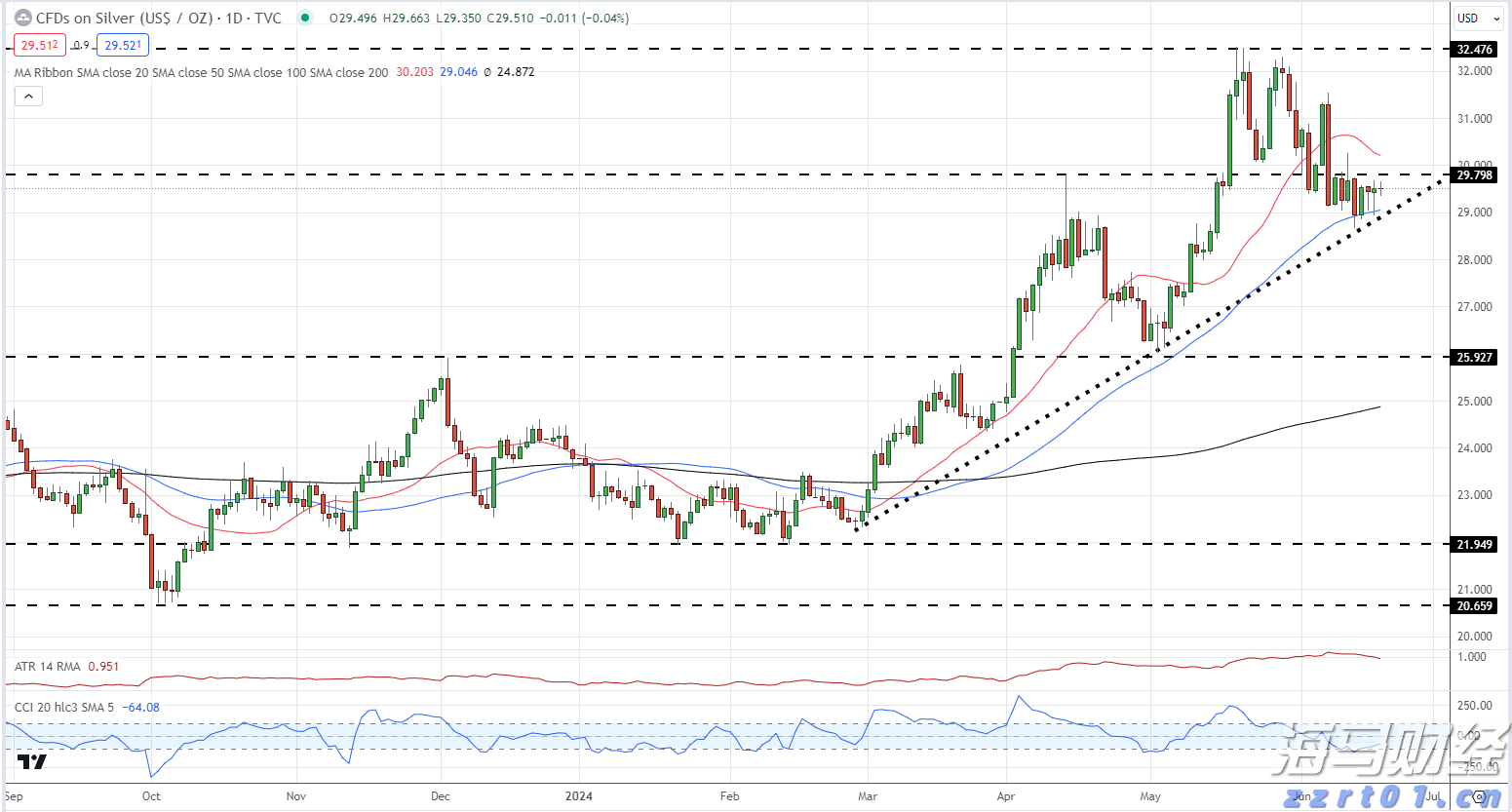 32万快速到账！泰康人寿铜陵中支为客户撑起家庭健康伞