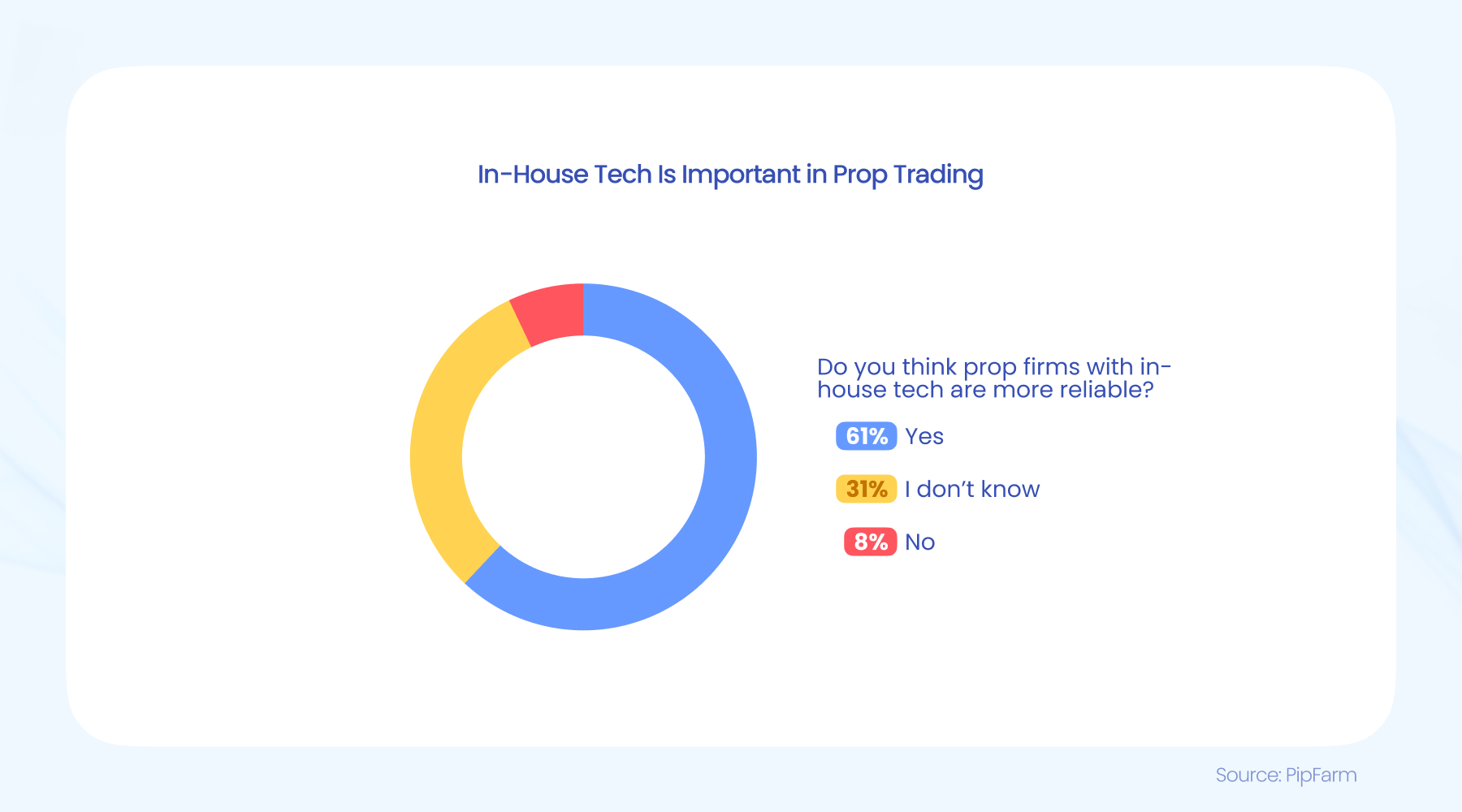 福建将拓展数据知识产权登记证书运用范围