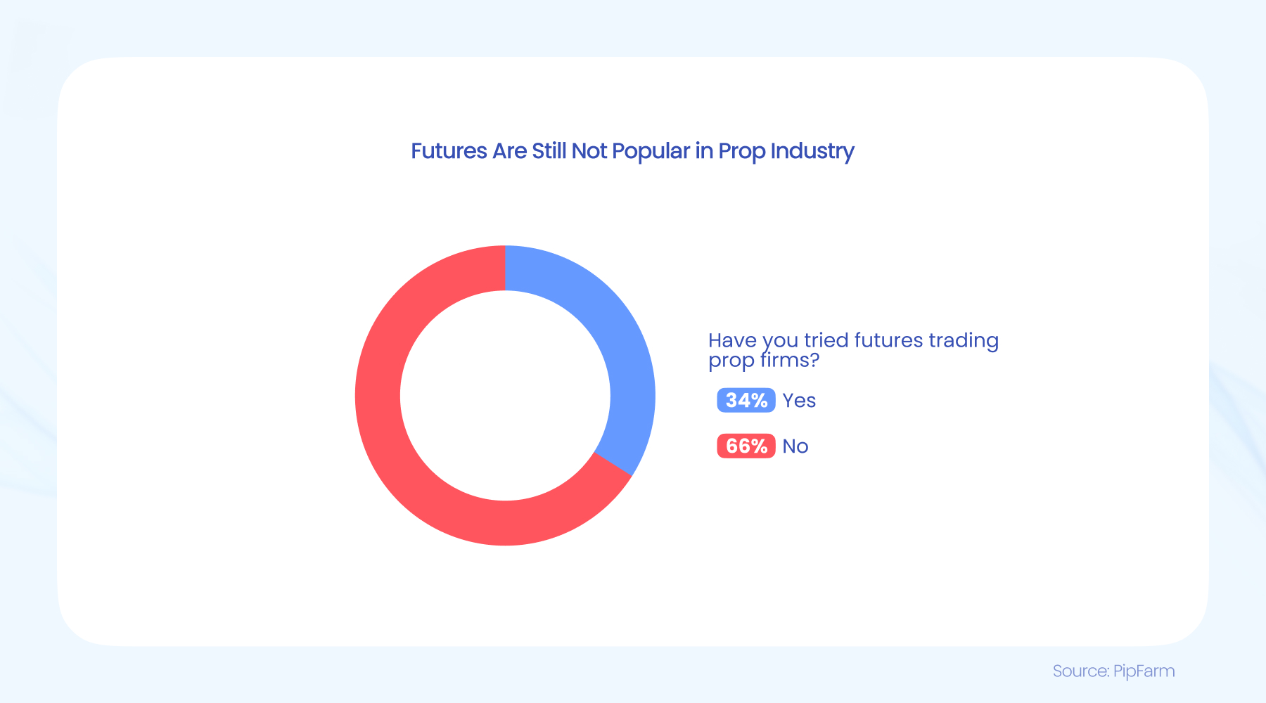 福建将拓展数据知识产权登记证书运用范围